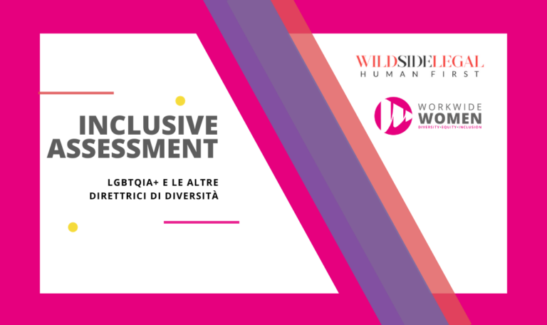 Inclusive Assessment Diversity, Equity & Inclusion.